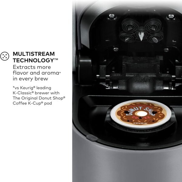 Brewing Excellence: Keurig K-Supreme Review