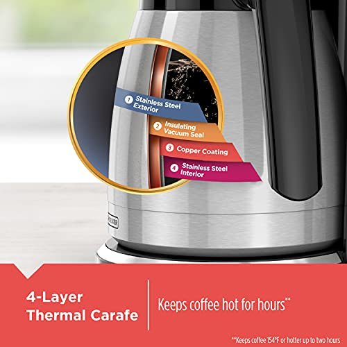 BLACK+DECKER CM2046S Coffee Maker Review - Thermal, Programmable, and Efficient BLACK+DECKER CM2046S Coffee Maker Review - Thermal, Programmable, and Efficient
