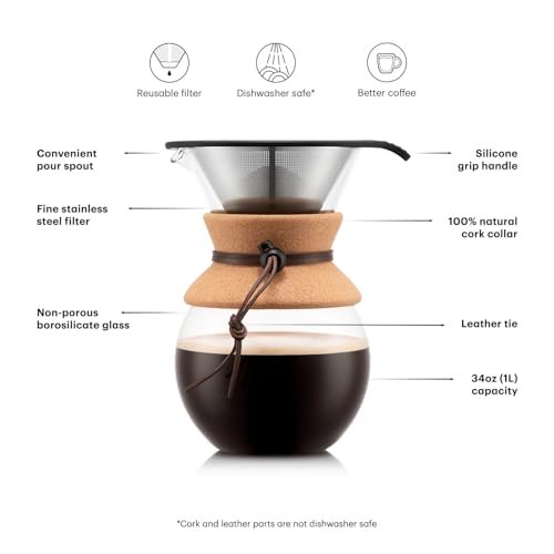 Could Bodum Pour Over Coffee Maker Deliver the Ultimate Brew Experience Review Reveals Could Bodum Pour Over Coffee Maker Deliver the Ultimate Brew Experience Review Reveals