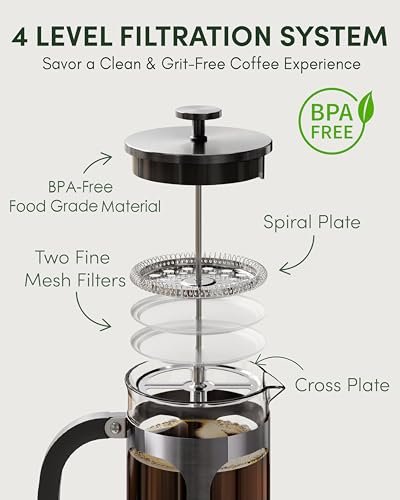 Could the BAYKA French Press Coffee Maker live up to its 4 level filtration review claims for rich coffee lovers