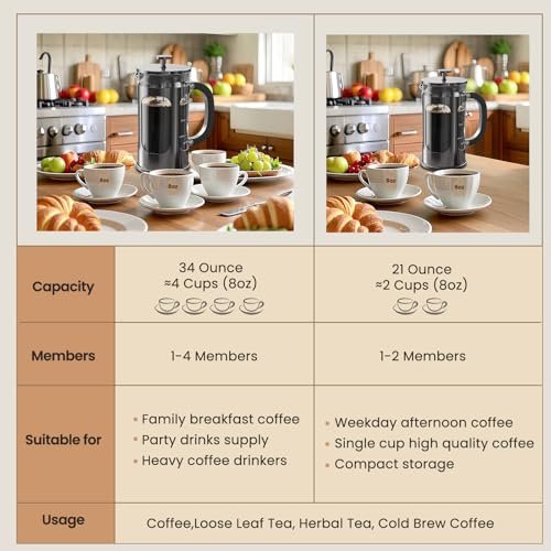 Could the BAYKA French Press Coffee Maker live up to its 4 level filtration review claims for rich coffee lovers