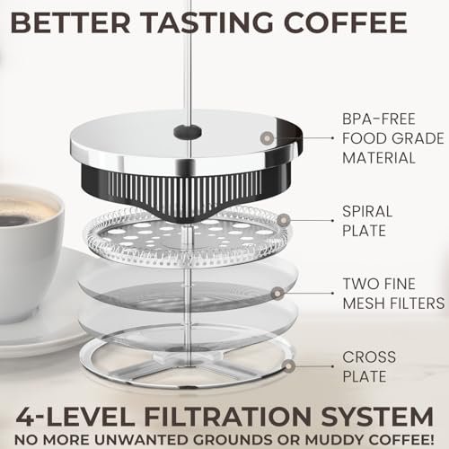 Could the Cafe Du Chateau stainless steel French press coffee maker review reveal its true brewing power and durability?