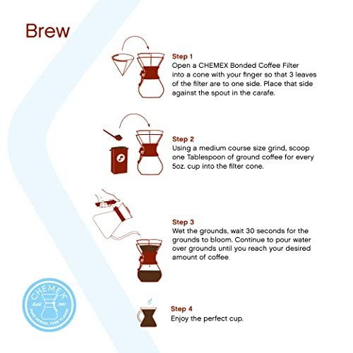 Could the Chemex Classic Series Pour-Over Coffee Maker Review Change Your Brewing Game Forever