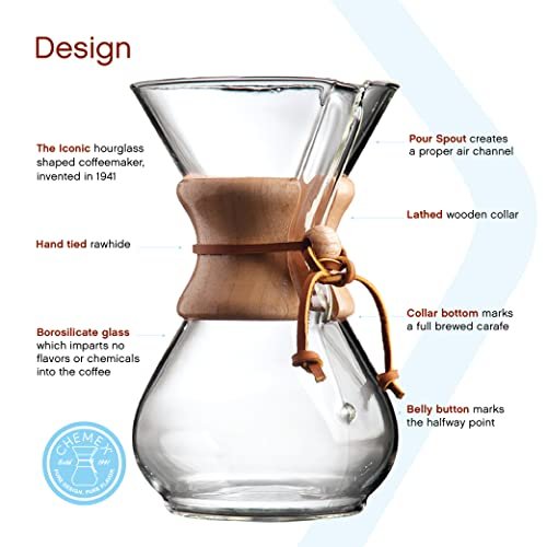 Could the Chemex Classic Series Pour-Over Coffee Maker Review Change Your Brewing Game Forever