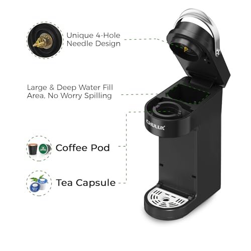 Could the CHULUX Slim Single Serve Coffee Maker Deliver the Ultimate Compact Brew Experience Review