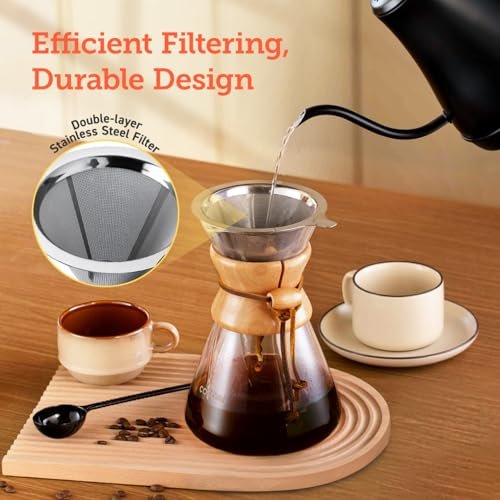 Could the COSORI Pour Over Coffee Maker deliver the best brewing experience Review inside Could the COSORI Pour Over Coffee Maker deliver the best brewing experience Review inside