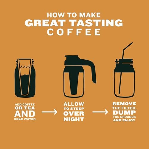 Could the County Line Kitchen Cold Brew Coffee Maker Gray Offer the Ultimate Leak-Proof Review for Home Brewing Enthusiasts