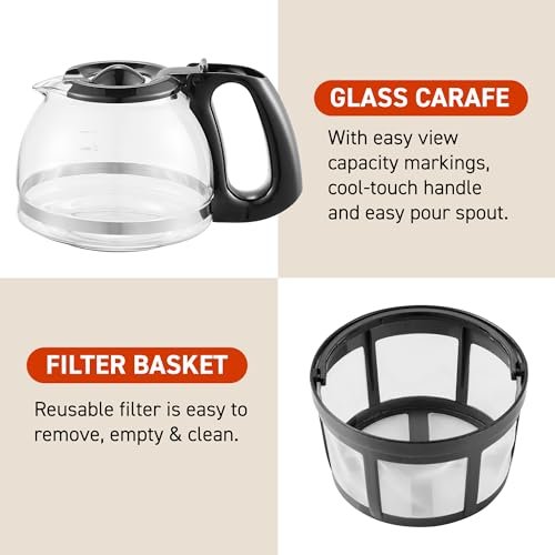 Could the Elite Gourmet 4-Cup Drip Coffee Maker Deliver the Ultimate Review Experience for Coffee Lovers