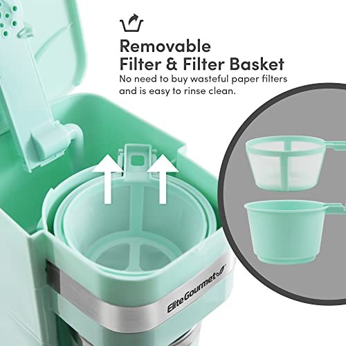 Could the Elite Gourmet Mint Single-Serve Coffee Maker Review Surprise Your Morning Routine Benefits