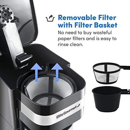 Could the Elite Gourmet Personal Single-Serve Compact Coffee Maker Review Change Your Morning Routine Forever Could the Elite Gourmet Personal Single-Serve Compact Coffee Maker Review Change Your Morning Routine Forever