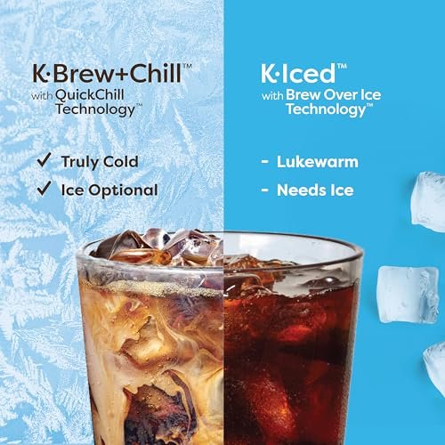 Could the Keurig K-Brew and Chill Coffee Maker Redefine Your Iced Coffee Experience Review