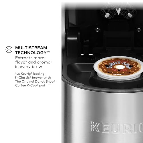 Could the Keurig K-Supreme Plus Single-Serve Brewer Review Surpass Your Coffee Expectations Today?