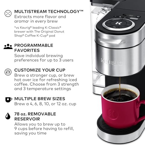 Could the Keurig K-Supreme Plus Single-Serve Brewer Review Surpass Your Coffee Expectations Today?