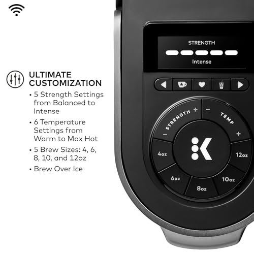 Could the Keurig K-Supreme Plus Smart Single Serve Brewer Review Change Your Coffee Routine Forever