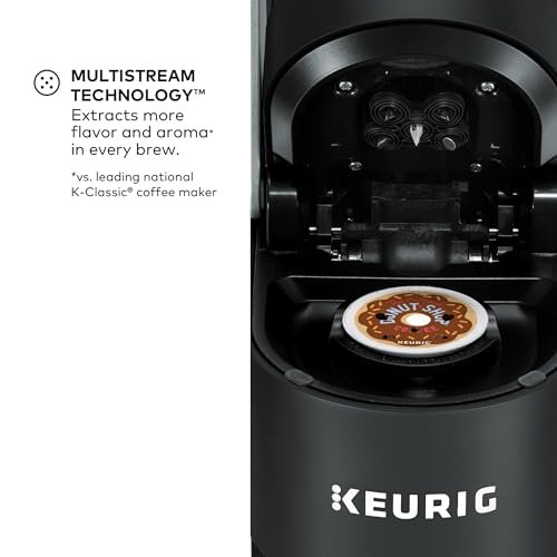 Could the Keurig K-Supreme Single Serve Coffee Maker Review Deliver the Best Brew Experience?