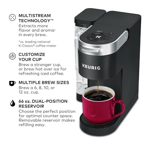 Could the Keurig K-Supreme Single Serve Coffee Maker Review Deliver the Best Brew Experience?