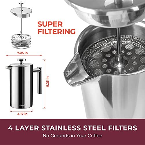 Could the Mueller French Press Coffee Maker Deliver the Ultimate Brew Review You Need to Read Could the Mueller French Press Coffee Maker Deliver the Ultimate Brew Review You Need to Read