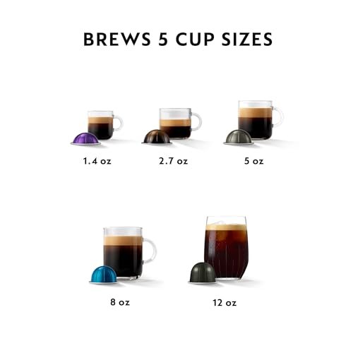 Could the Nespresso Vertuo POP+ by Breville Coffee Maker Review Transform Your Daily Brew Experience?