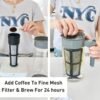 Could the Takeya Cold Brew Coffee Maker be the best durable pitcher review for smooth brews? Could the Takeya Cold Brew Coffee Maker be the best durable pitcher review for smooth brews?
