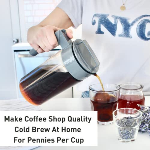 Could the Takeya Cold Brew Coffee Maker be the best durable pitcher review for smooth brews? Could the Takeya Cold Brew Coffee Maker be the best durable pitcher review for smooth brews?