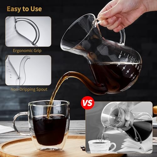 Could the Unbreakable Pour Over Coffee Maker Y1-418 Deliver the Ultimate Review Worth Your Time