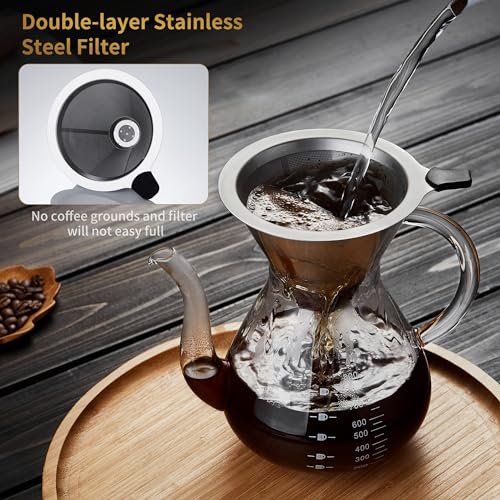 Could the Unbreakable Pour Over Coffee Maker Y1-418 Deliver the Ultimate Review Worth Your Time