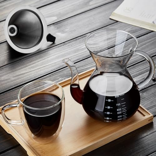 Could the Unbreakable Pour Over Coffee Maker Y1-418 Deliver the Ultimate Review Worth Your Time