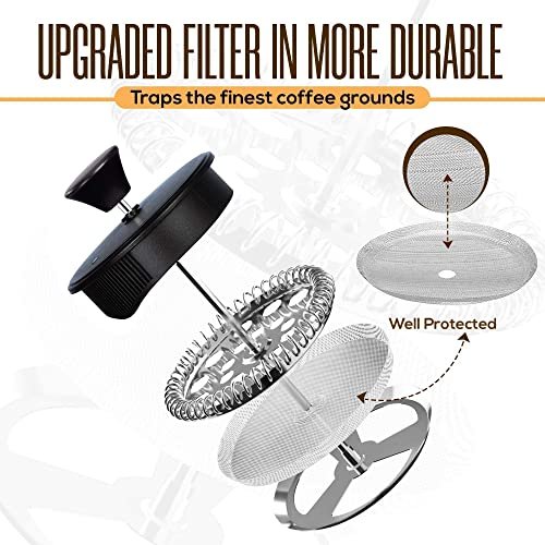 Could the Utopia Kitchen French Press Coffee Maker Review Change Your Brewing Experience Forever