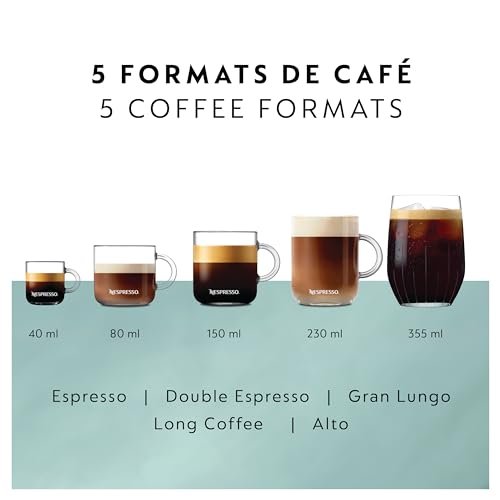 Does the Nespresso Vertuo Pop+ Coffee Maker Review Reveal the Best Compact Espresso Machine for Stylish Coffee Lovers