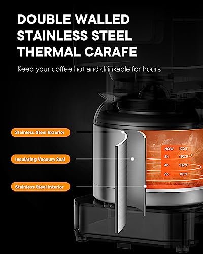 Does the SHARDOR Programmable Coffee Maker Review Reveal the Best Drip Coffee Machine Experience for 2025