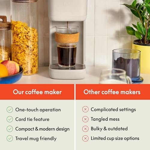 Should the BELLA K Cup Coffee Maker Be Your Next Single Serve Review Worth Reading Should the BELLA K Cup Coffee Maker Be Your Next Single Serve Review Worth Reading