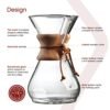 What makes Chemex Classic Series pour over coffee maker review a must read for enthusiasts