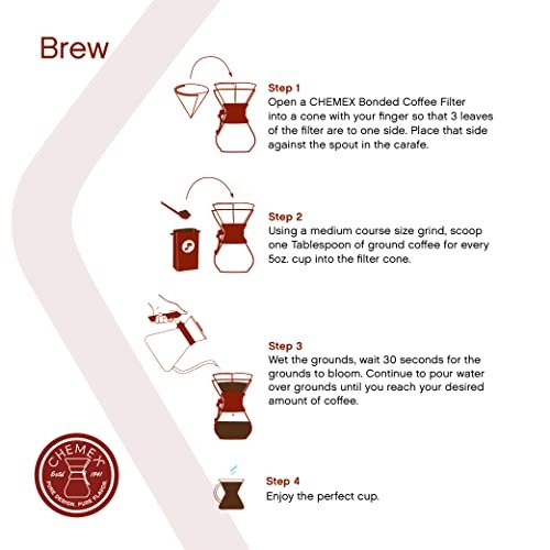 What makes Chemex Classic Series pour over coffee maker review a must read for enthusiasts