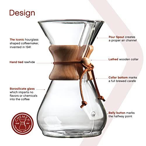 What makes Chemex Classic Series pour over coffee maker review a must read for enthusiasts