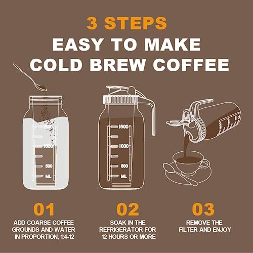 What makes JunVpic Cold Brew Coffee Maker a must-read review for enthusiasts? What makes JunVpic Cold Brew Coffee Maker a must-read review for enthusiasts?
